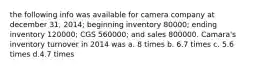 the following info was available for camera company at december 31, 2014; beginning inventory 80000; ending inventory 120000; CGS 560000; and sales 800000. Camara's inventory turnover in 2014 was a. 8 times b. 6.7 times c. 5.6 times d.4.7 times