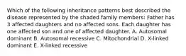 Which of the following inheritance patterns best described the disease represented by the shaded family members: Father has 3 affected daughters and no affected sons. Each daughter has one affected son and one of affected daughter. A. Autosomal dominant B. Autosomal recessive C. Mitochondrial D. X-linked dominant E. X-linked recessive