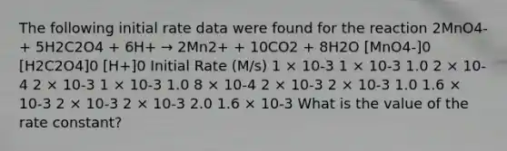 The following initial rate data were found for the reaction 2MnO4- + 5H2C2O4 + 6H+ → 2Mn2+ + 10CO2 + 8H2O [MnO4-]0 [H2C2O4]0 [H+]0 Initial Rate (M/s) 1 × 10-3 1 × 10-3 1.0 2 × 10-4 2 × 10-3 1 × 10-3 1.0 8 × 10-4 2 × 10-3 2 × 10-3 1.0 1.6 × 10-3 2 × 10-3 2 × 10-3 2.0 1.6 × 10-3 What is the value of the rate constant?