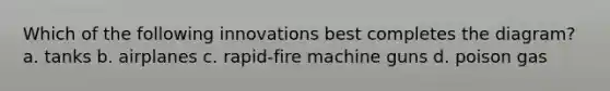 Which of the following innovations best completes the diagram? a. tanks b. airplanes c. rapid-fire machine guns d. poison gas