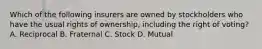 Which of the following insurers are owned by stockholders who have the usual rights of ownership, including the right of voting? A. Reciprocal B. Fraternal C. Stock D. Mutual