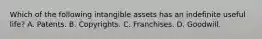 Which of the following intangible assets has an indefinite useful life? A. Patents. B. Copyrights. C. Franchises. D. Goodwill.