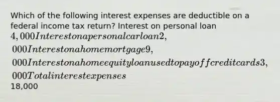 Which of the following interest expenses are deductible on a federal income tax return? Interest on personal loan 4,000 Interest on a personal car loan 2,000 Interest on a home mortgage 9,000 Interest on a home equity loan used to pay off credit cards 3,000 Total interest expenses18,000