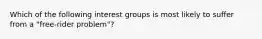 Which of the following interest groups is most likely to suffer from a "free-rider problem"?