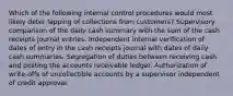 Which of the following internal control procedures would most likely deter lapping of collections from customers? Supervisory comparison of the daily cash summary with the sum of the cash receipts journal entries. Independent internal verification of dates of entry in the cash receipts journal with dates of daily cash summaries. Segregation of duties between receiving cash and posting the accounts receivable ledger. Authorization of write-offs of uncollectible accounts by a supervisor independent of credit approval.