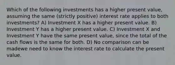 Which of the following investments has a higher present value, assuming the same (strictly positive) interest rate applies to both investments? A) Investment X has a higher present value. B) Investment Y has a higher present value. C) Investment X and Investment Y have the same present value, since the total of the cash flows is the same for both. D) No comparison can be madewe need to know the interest rate to calculate the present value.