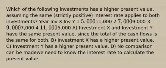 Which of the following investments has a higher present value, assuming the same (strictly positive) interest rate applies to both investments? Year Inv X Inv Y 1 5,00011,000 2 7,0009,000 3 9,0007,000 4 11,0005,000 A) Investment X and Investment Y have the same present value, since the total of the cash flows is the same for both. B) Investment X has a higher present value. C) Investment Y has a higher present value. D) No comparison can be madewe need to know the interest rate to calculate the present value.