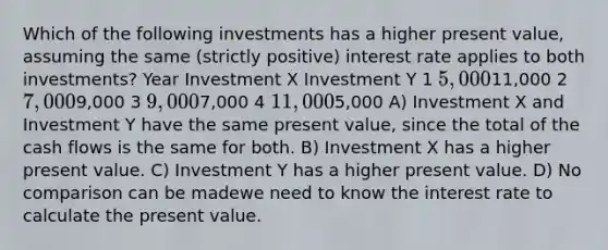 Which of the following investments has a higher present value, assuming the same (strictly positive) interest rate applies to both investments? Year Investment X Investment Y 1 5,00011,000 2 7,0009,000 3 9,0007,000 4 11,0005,000 A) Investment X and Investment Y have the same present value, since the total of the cash flows is the same for both. B) Investment X has a higher present value. C) Investment Y has a higher present value. D) No comparison can be madewe need to know the interest rate to calculate the present value.