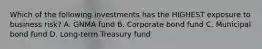 Which of the following investments has the HIGHEST exposure to business risk? A. GNMA fund B. Corporate bond fund C. Municipal bond fund D. Long-term Treasury fund