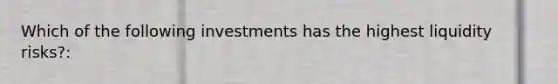 Which of the following investments has the highest liquidity risks?: