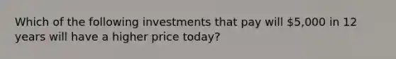 Which of the following investments that pay will 5,000 in 12 years will have a higher price today?