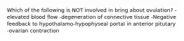 Which of the following is NOT involved in bring about ovulation? -elevated blood flow -degeneration of connective tissue -Negative feedback to hypothalamo-hypophyseal portal in anterior pitutary -ovarian contraction