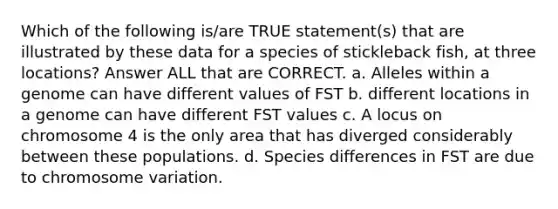 Which of the following is/are TRUE statement(s) that are illustrated by these data for a species of stickleback fish, at three locations? Answer ALL that are CORRECT. a. Alleles within a genome can have different values of FST b. different locations in a genome can have different FST values c. A locus on chromosome 4 is the only area that has diverged considerably between these populations. d. Species differences in FST are due to chromosome variation.