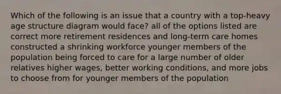 Which of the following is an issue that a country with a top-heavy age structure diagram would face? all of the options listed are correct more retirement residences and long-term care homes constructed a shrinking workforce younger members of the population being forced to care for a large number of older relatives higher wages, better working conditions, and more jobs to choose from for younger members of the population