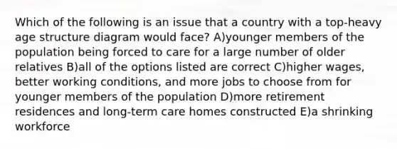 Which of the following is an issue that a country with a top-heavy age structure diagram would face? A)younger members of the population being forced to care for a large number of older relatives B)all of the options listed are correct C)higher wages, better working conditions, and more jobs to choose from for younger members of the population D)more retirement residences and long-term care homes constructed E)a shrinking workforce