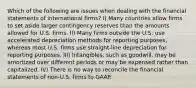 Which of the following are issues when dealing with the financial statements of international firms? I) Many countries allow firms to set aside larger contingency reserves than the amounts allowed for U.S. firms. II) Many firms outside the U.S. use accelerated depreciation methods for reporting purposes, whereas most U.S. firms use straight-line depreciation for reporting purposes. III) Intangibles, such as goodwill, may be amortized over different periods or may be expensed rather than capitalized. IV) There is no way to reconcile the financial statements of non-U.S. firms to GAAP.