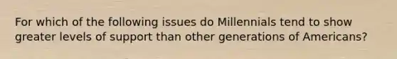 For which of the following issues do Millennials tend to show greater levels of support than other generations of Americans?