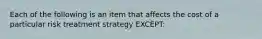 Each of the following is an item that affects the cost of a particular risk treatment strategy EXCEPT: