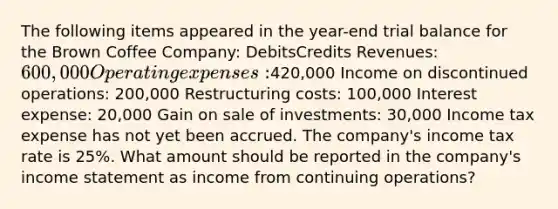 The following items appeared in the year-end trial balance for the Brown Coffee Company: DebitsCredits Revenues: 600,000 Operating expenses:420,000 Income on discontinued operations: 200,000 Restructuring costs: 100,000 Interest expense: 20,000 Gain on sale of investments: 30,000 Income tax expense has not yet been accrued. The company's income tax rate is 25%. What amount should be reported in the company's income statement as income from continuing operations?