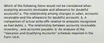 Which of the following items would not be considered when analyzing accounts receivable and allowance for doubtful accounts? a. The relationship among changes in sales, accounts receivable and the allowance for doubtful accounts. b. A comparison of actual write-offs relative to amounts recognized as bad debts. c. The relationship between accounts receivable, inventory , and accounts payable. d. An analysis of the "Valuation and Qualifying Accounts" schedule required in the Form 10-K.