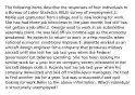 The following items describe the responses of four individuals to a Bureau of Labor Statistics (BLS) survey of employment.1. Mollie just graduated from college and is now looking for work. She has had three job interviews in the past month, but still has not gotten a job offer.2. George used to work in an automotive assembly plant. He was laid off six months ago as the economy weakened. He expects to return to work in a few months when national economic conditions improve.3. Jeanette worked as an aircraft design engineer for a company that produces military aircraft until she lost her job last year when the Federal government cut defense spending. She has been looking for similar work for a year but no company seems interested in her aircraft design skills.4. Ricardo lost his job last year when his company downsized and laid off middle-level managers. He tried to find another job for a year, but was unsuccessful and quit looking for work.Refer to the above information. Which individual is structurally unemployed?