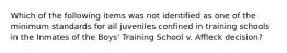 Which of the following items was not identified as one of the minimum standards for all juveniles confined in training schools in the Inmates of the Boys' Training School v. Affleck decision?