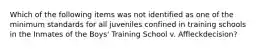 Which of the following items was not identified as one of the minimum standards for all juveniles confined in training schools in the Inmates of the Boys' Training School v. Affleckdecision?