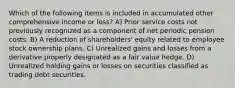 Which of the following items is included in accumulated other comprehensive income or loss? A) Prior service costs not previously recognized as a component of net periodic pension costs. B) A reduction of shareholders' equity related to employee stock ownership plans. C) Unrealized gains and losses from a derivative properly designated as a fair value hedge. D) Unrealized holding gains or losses on securities classified as trading debt securities.