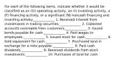 For each of the following items, indicate whether it would be classified as an (O) operating activity, an (I) investing activity, a (F) financing activity, or a significant (N) noncash financing and investing activity._____________ 1. Received interest from investments in trading securities._____________ 2. Collected accounts receivable from customers._____________ 3. Issued bonds payable for cash._____________ 4. Paid wages to employees._____________ 5. Issued stock for cash._____________ 6. Sold equipment for cash._____________ 7. Purchased land in exchange for a note payable._____________ 8. Paid cash dividends._____________ 9. Received dividends from stock investments._____________ 10. Purchases of land for cash.