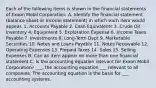 Each of the following items is shown in the financial statements of Exxon Mobil Corporation: A. Identify the financial statement (balance sheet or income statement) in which each item would appear. 1. Accounts Payable 2. Cash Equivalents 3. Crude Oil Inventory 4. Equipment 5. Exploration Expense 6. Income Taxes Payable 7. Investments 8. Long-Term Dept 9. Marketable Securities 10. Notes and Loans Payable 11. Notes Receivable 12. Operating Expenses 13. Prepaid Taxes 14. Sales 15. Selling Expenses B. Can an item appear on more than one financial statement C. Is the accounting equation relevant for Exxon Mobil Corporation? ___, the accounting equation ___ relevant to all companies. The accounting equation is the basis for ___ accounting systems.