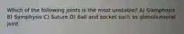 Which of the following joints is the most unstable? A) Gomphosis B) Symphysis C) Suture D) Ball and socket such as glenohumeral joint