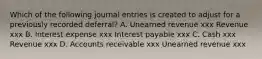 Which of the following journal entries is created to adjust for a previously recorded deferral? A. Unearned revenue xxx Revenue xxx B. Interest expense xxx Interest payable xxx C. Cash xxx Revenue xxx D. Accounts receivable xxx Unearned revenue xxx