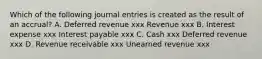 Which of the following journal entries is created as the result of an accrual? A. Deferred revenue xxx Revenue xxx B. Interest expense xxx Interest payable xxx C. Cash xxx Deferred revenue xxx D. Revenue receivable xxx Unearned revenue xxx