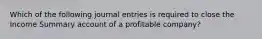 Which of the following journal entries is required to close the Income Summary account of a profitable company?