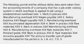 The following journal entries without dollar data were taken from the accounting records of a company that has a job-order costing system in which overhead is applied to job using a predetermined overhead rate: 1. Work in process XXX Manufacturing overhead XXX Wages payable XXX 2. Salary Expense XXX Wages payable XXX 3. Manufacturing overhead XXX Accumulated depreciation XXX 4. Work in process XXX Raw materials XXX 5. Work in process XXX Manufacturing overhead XXX 6. Manufacturing overhead XXX Raw materials XXX 7. Finished goods XXX Work in process XXX 8. Raw materials XXX Accounts payable XXX The entry to transfer cost of goods manufactured for the period is: A. 1 B. 4 C. 7 D. 5