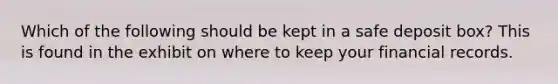 Which of the following should be kept in a safe deposit box? This is found in the exhibit on where to keep your financial records.