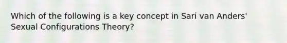 Which of the following is a key concept in Sari van Anders' Sexual Configurations Theory?