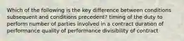 Which of the following is the key difference between conditions subsequent and conditions precedent? timing of the duty to perform number of parties involved in a contract duration of performance quality of performance divisibility of contract