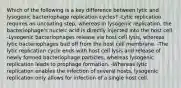 Which of the following is a key difference between lytic and lysogenic bacteriophage replication cycles? -Lytic replication requires an uncoating step, whereas in lysogenic replication, the bacteriophage's nucleic acid is directly injected into the host cell. -Lysogenic bacteriophages release via host cell lysis, whereas lytic bacteriophages bud off from the host cell membrane. -The lytic replication cycle ends with host cell lysis and release of newly formed bacteriophage particles, whereas lysogenic replication leads to prophage formation. -Whereas lytic replication enables the infection of several hosts, lysogenic replication only allows for infection of a single host cell.