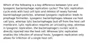 Which of the following is a key difference between lytic and lysogenic bacteriophage replication cycles? The lytic replication cycle ends with host cell lysis and release of newly formed bacteriophage particles, whereas lysogenic replication leads to prophage formation. Lysogenic bacteriophages release via host cell lysis, whereas lytic bacteriophages bud off from the host cell membrane. Lytic replication requires an uncoating step, whereas in lysogenic replication, the bacteriophage's nucleic acid is directly injected into the host cell. Whereas lytic replication enables the infection of several hosts, lysogenic replication only allows for infection of a single host cell.