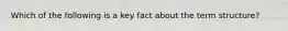 Which of the following is a key fact about the term​ structure?