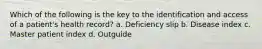 Which of the following is the key to the identification and access of a patient's health record? a. Deficiency slip b. Disease index c. Master patient index d. Outguide