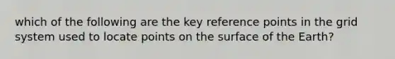 which of the following are the key reference points in the grid system used to locate points on the surface of the Earth?