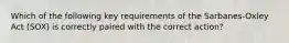 Which of the following key requirements of the Sarbanes-Oxley Act (SOX) is correctly paired with the correct action?