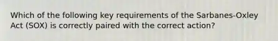 Which of the following key requirements of the Sarbanes-Oxley Act (SOX) is correctly paired with the correct action?