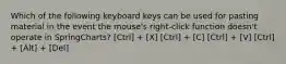 Which of the following keyboard keys can be used for pasting material in the event the mouse's right-click function doesn't operate in SpringCharts? [Ctrl] + [X] [Ctrl] + [C] [Ctrl] + [V] [Ctrl] + [Alt] + [Del]