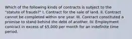 Which of the following kinds of contracts is subject to the "statute of frauds?" I. Contract for the sale of land. II. Contract cannot be completed within one year. III. Contract constituted a promise to stand behind the debt of another. IV. Employment contract in excess of 5,000 per month for an indefinite time period.