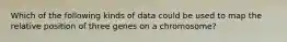 Which of the following kinds of data could be used to map the relative position of three genes on a chromosome?