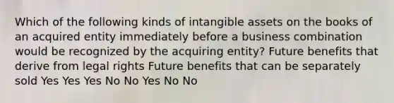 Which of the following kinds of intangible assets on the books of an acquired entity immediately before a business combination would be recognized by the acquiring entity? Future benefits that derive from legal rights Future benefits that can be separately sold Yes Yes Yes No No Yes No No