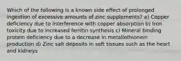 Which of the following is a known side effect of prolonged ingestion of excessive amounts of zinc supplements? a) Copper deficiency due to interference with copper absorption b) Iron toxicity due to increased ferritin synthesis c) Mineral binding protein deficiency due to a decrease in metallothionein production d) Zinc salt deposits in soft tissues such as the heart and kidneys